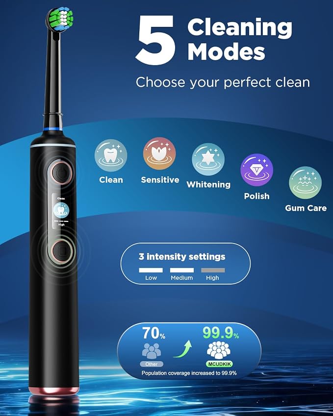 Electric Toothbrush for Adults, 5 Cleaning Modes & 3 Intensity Levels & LED Digital Display, Rechargeable Power Toothbrush with 8 Brush Heads