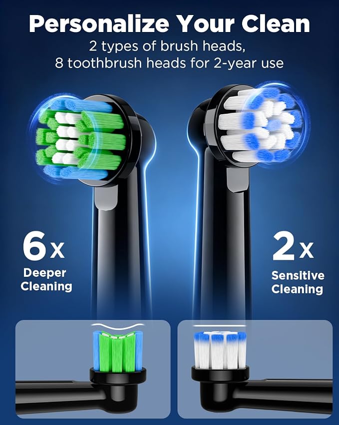 Electric Toothbrush for Adults, 5 Cleaning Modes & 3 Intensity Levels & LED Digital Display, Rechargeable Power Toothbrush with 8 Brush Heads