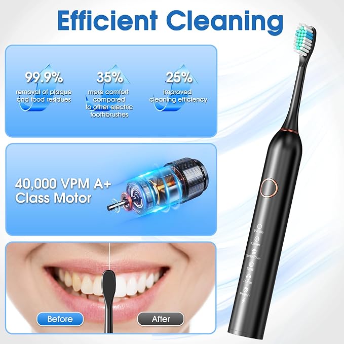 Electric Toothbrush, 40000 VPM Sonic Type for Adults & Teens-Black