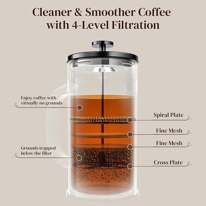 French Press Coffee Maker, No Plastic Touching Cafe,1 L Cafetera